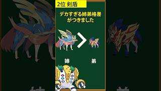 【ポケモン】パッケージ格差が酷い作品TOP3