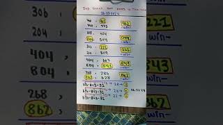 Thai Lottery ထိုင်းထီ ရလဒ် တိုက်ရိုက်ထုတ်လွှင့်မှု | 3D-16.12.2024