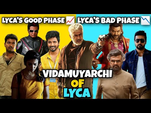 Vidamuyarchi of lyca || Reason of Lyca Failure || Vidamuyarchi hit or flop #vidamuyarchi #ajith