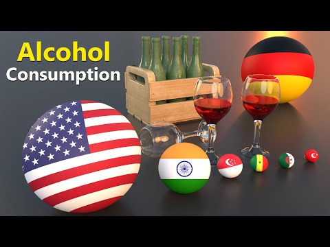 Country Ball Scaled by Alcohol Consumption | Country ball Comparison