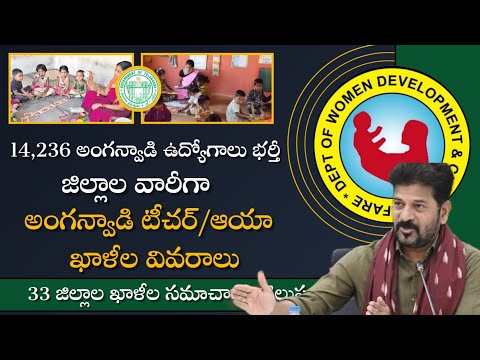 Telangana Anganwadi jobs 2025||dist wise vacancies details||జిల్లాల వారీగా అంగన్వాడీ ఖాలీలు