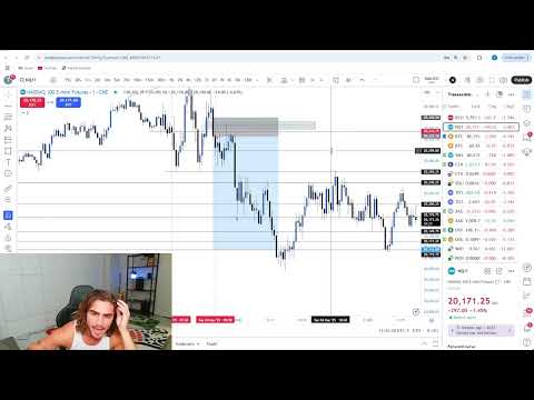 Live Day Trading Making $25,198 (MY NEW STRATEGY)