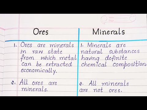 Difference between Ores and Minerals