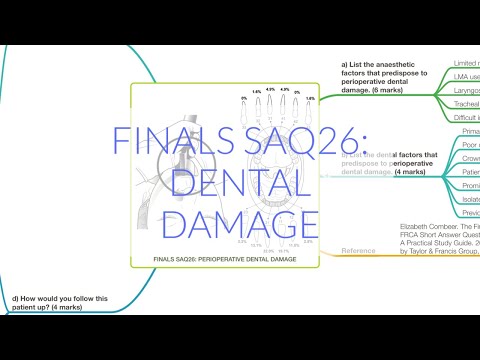 FINALS ANAES SAQ26: PERIOPERATIVE DENTAL DAMAGE