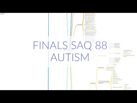 FINALS SAQ 88: AUTISM