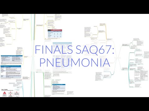 FINALS ANAES SAQ67: PNEUMONIA