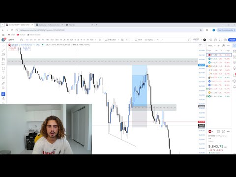 Live Day Trading Losing $5,239 (I'M GETTING EMOTIONAL)