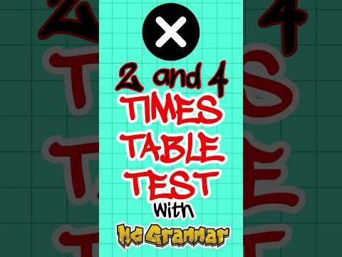 2 and 4 Times Table Test | Maths Questions | #Shorts | MC Grammar 🎤