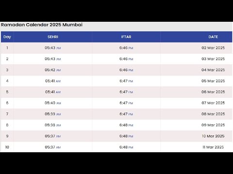 Mumbai Ramadan Time Table Calendar 2025 | India Ramadan Calendar 2025