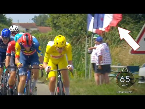 Tadej Pogacar Causes Panic in Hectic Crosswinds | Tour de France 2024 Stage 13