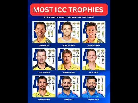 Most ICC TROPHY WINNER #iplauction #csk #shortsfeed #rcb #indvsaus #kkr #bumrah