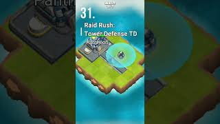 #31 #RaidRush #TowerDefenseTD #Pantheon #gaming #mobilegaming #foryou #goviral