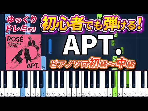 APT. - ROSÉ & Bruno Mars - Easy Piano Tutorial【Piano Arrangement】