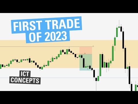 First Trade of 2023 - ICT Concepts