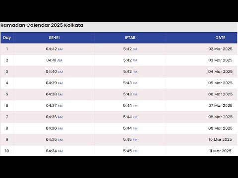 Kolkata Ramadan Time Table Calendar 2025 | India Ramadan Calendar 2025