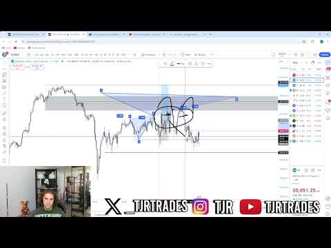 Live Day Trading Losing $9,194 (trade recap)