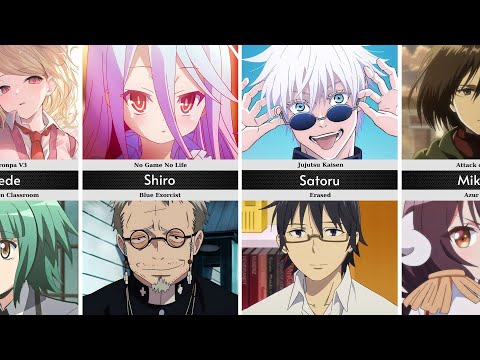 Anime Characters With The Same Name