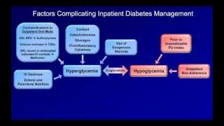 Inpatient Diabetes Management