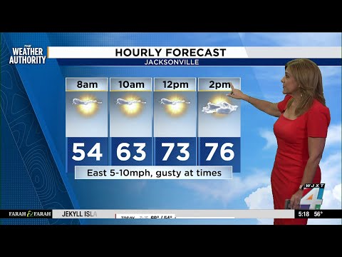 Serving up a tee-rific forecast for Pi Day