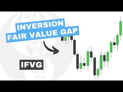 Inversion Fair Value Gaps (IFVG) - ICT Concepts