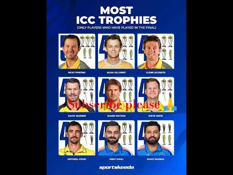 Most ICC TROPHY #champion #iplauction #csk #championtrophy2025 #rcb #mi #kkr #bumrah #love