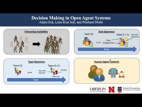 Decision Making in Open Agent Systems | AI Magazine