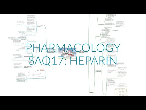 PHARMACOLOGY SAQ 17: HEPARIN