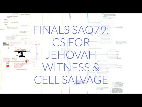 FINALS SAQ 79: CAESAREAN SECTION FOR A JEHOVAH’S WITNESS & CELL SALVAGE