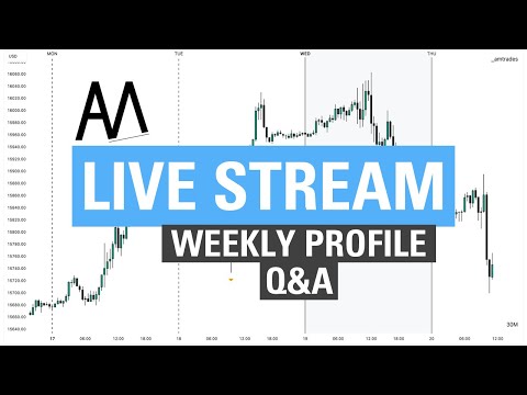 Live Q&A with AM Trades - Weekly Profile