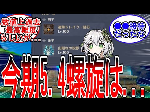 【原神】「25年2月の螺旋」に対する旅人の反応【反応集】