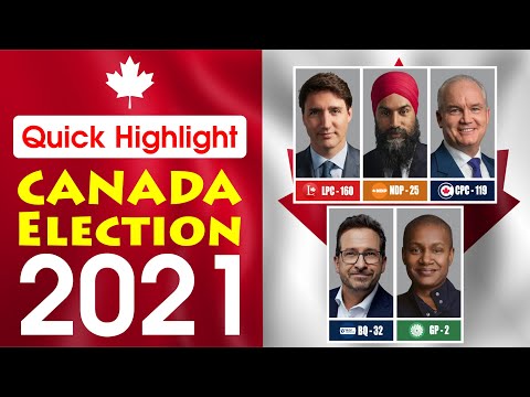 Canada's 2021 Election: Trudeau’s Third Term & Surprising Results | Today’s Blueprint News