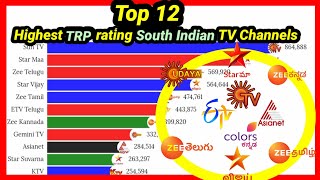 Top 12 Highest TRP rating South Indian TV Channels | TRP Rating | Sun TV | Star Maa | Mobile Craft