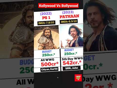 Pathaan vs PS1 | Box Office Worldwide #srk #pathan #shorts