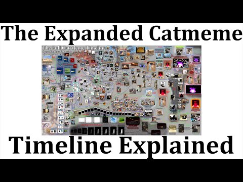 The Expanded Catmeme Timeline Explained