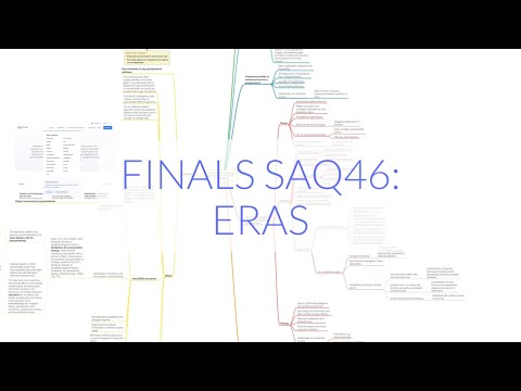 FINALS ANAES SAQ46: ERAS