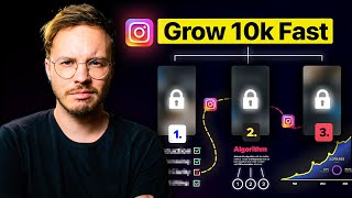 The REAL Way To Grow 10k Instagram Followers FAST in 2025