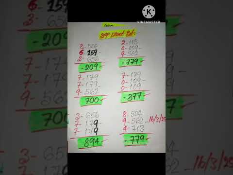 Thai Lottery ထိုင်းထီ ရလဒ် တိုက်ရိုက်ထုတ်လွှင့်မှု |3D-16.3.2025