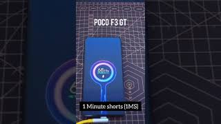 Poco F3 GT charging test 😍 #poco #pocof3gt #charging #test #shorts #subscrib #1minuteshorts{1MS}