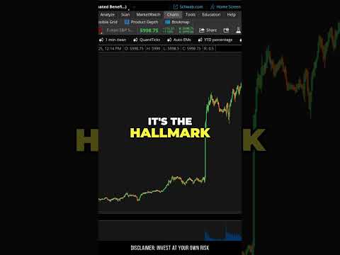 📈 Stock Market Surge: Wednesday's Nasdaq Rally Explained 🚀