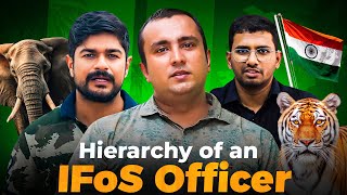 Indian Forest Service Hierarchy | Roles and Responsibilities Explained