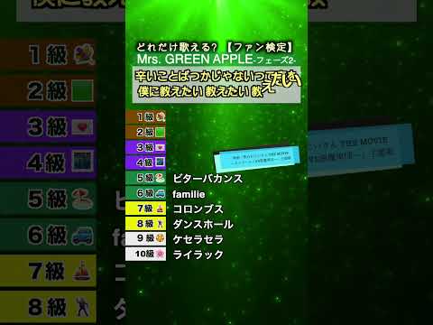 【「レコ大」2年連続受賞】Mrs.GREEN APPLE フェーズ2の人気曲をどれだけ歌える？  #ミセス #mrsgreenapple  #メドレー