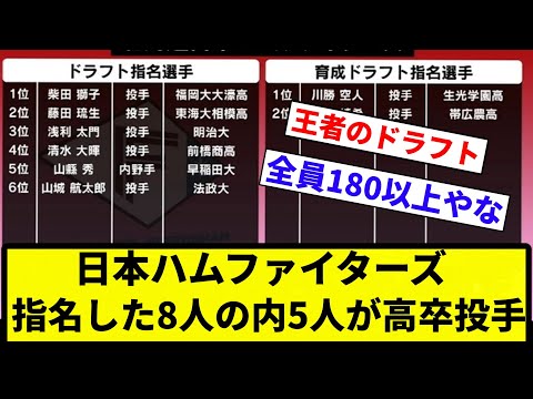 【投手王国や】日本ハムファイターズ、指名した8人の内5人が高卒投手【反応集】【プロ野球反応集】